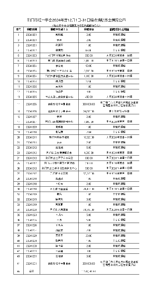 022015313145.jpeg