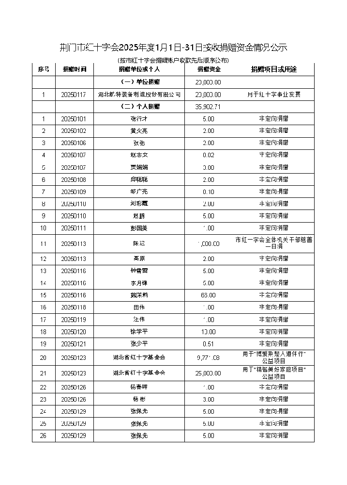 022015351146.jpeg